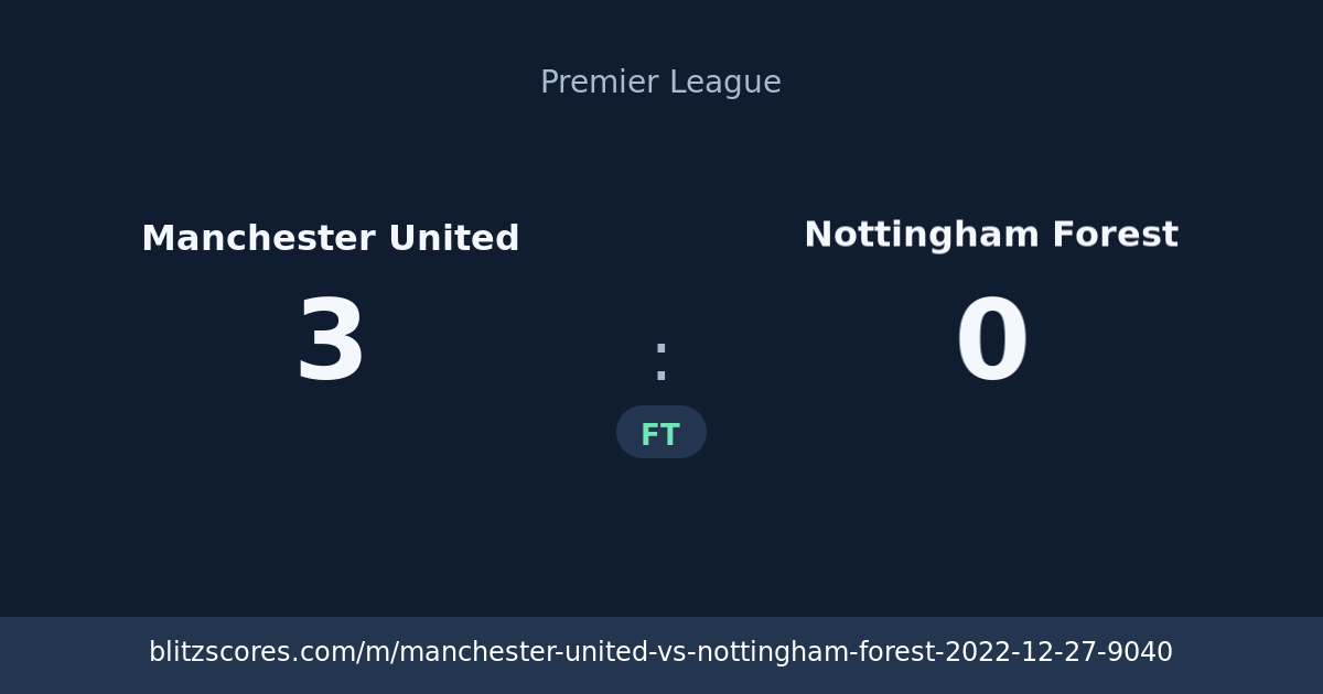 Manchester United vs Nottingham Forest score card