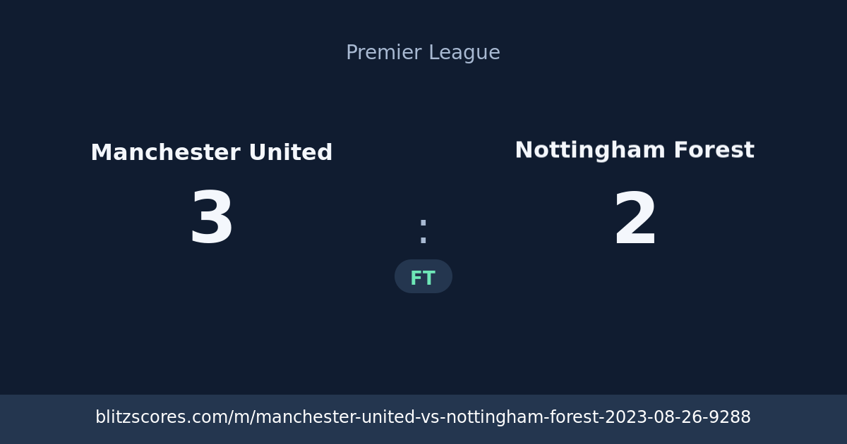 Manchester United vs Nottingham Forest score card