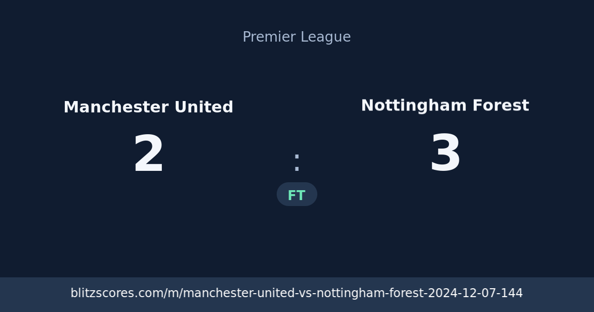Manchester United vs Nottingham Forest score card