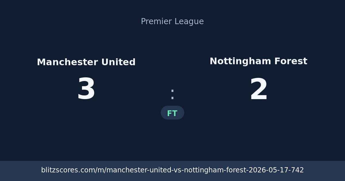 Manchester United vs Nottingham Forest score card