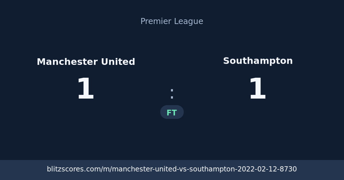 Manchester United vs Southampton score card
