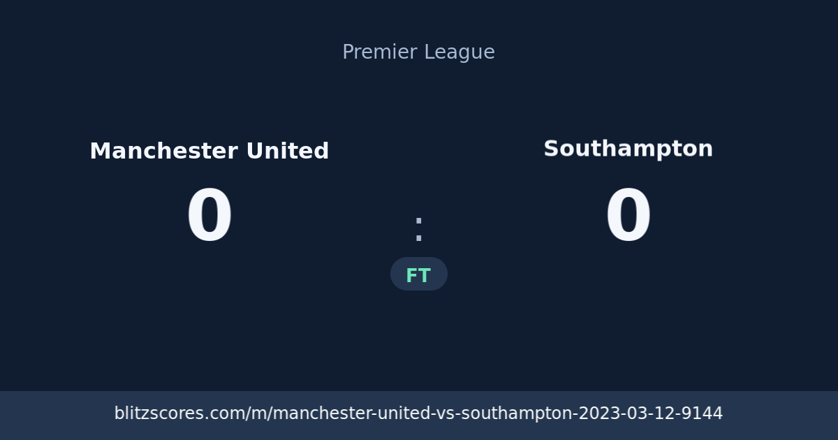 Manchester United vs Southampton score card