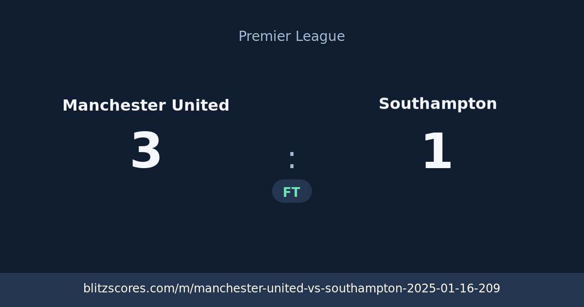 Manchester United vs Southampton score card