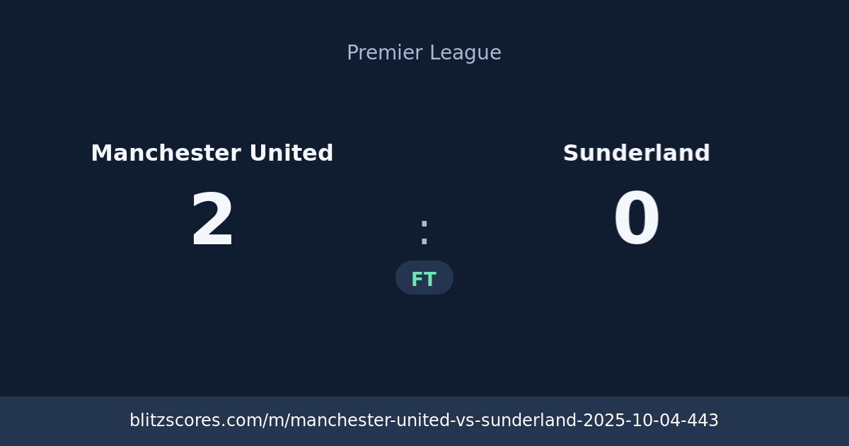 Manchester United vs Sunderland score card