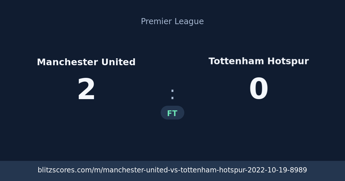 Manchester United vs Tottenham Hotspur score card