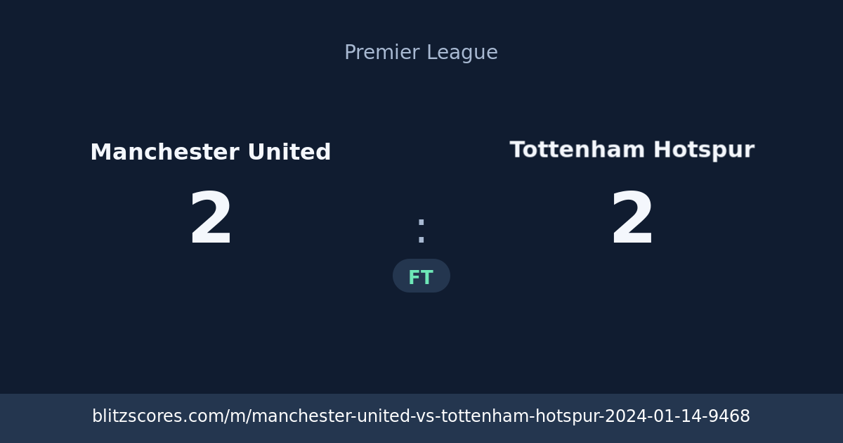 Manchester United vs Tottenham Hotspur score card