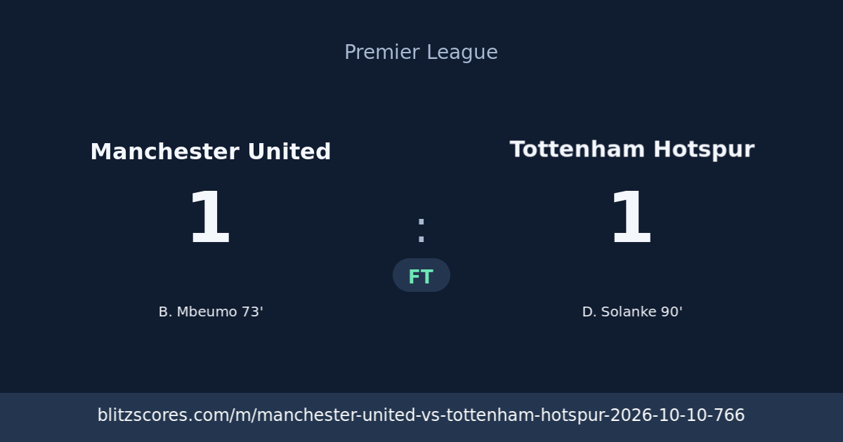 Manchester United vs Tottenham Hotspur score card