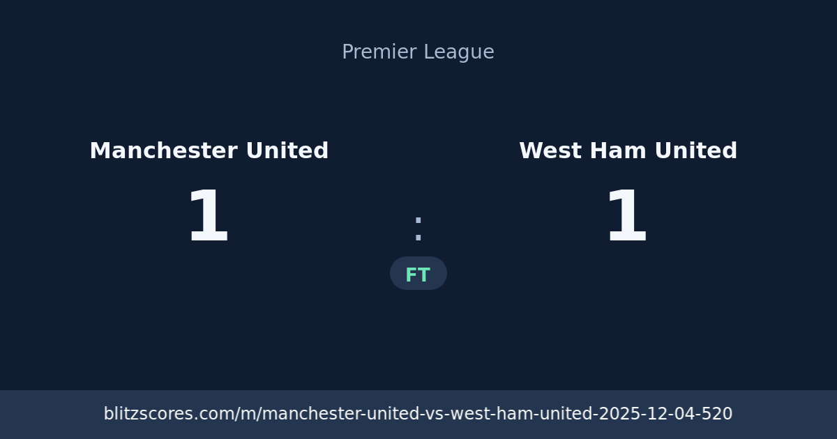 Manchester United vs West Ham United score card