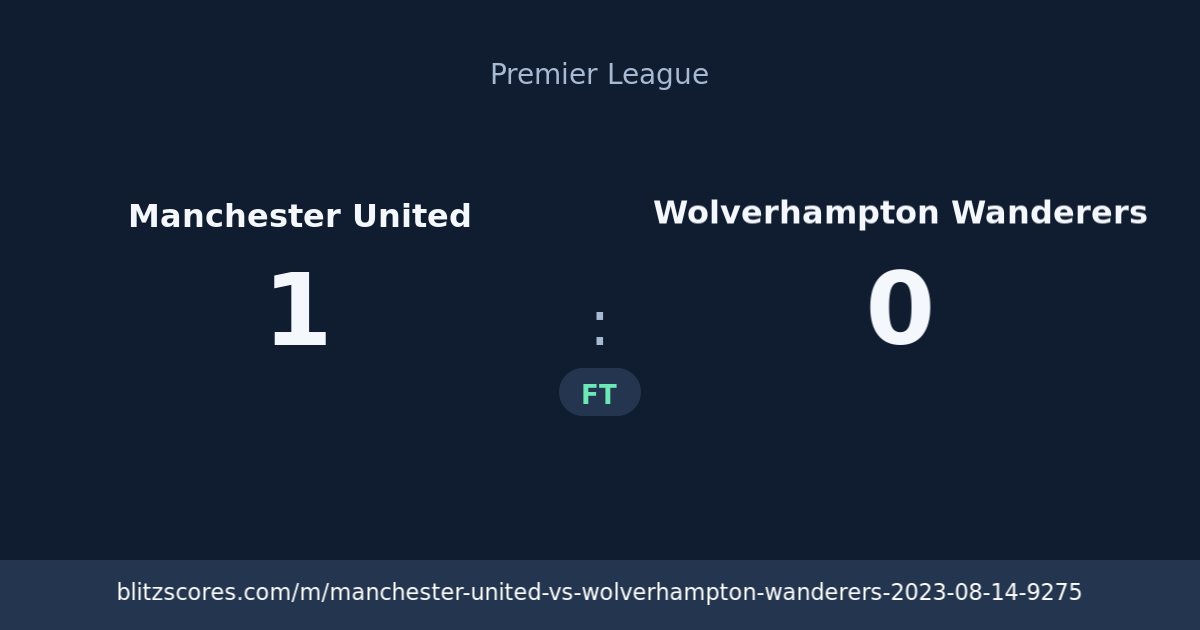 Manchester United vs Wolverhampton Wanderers score card