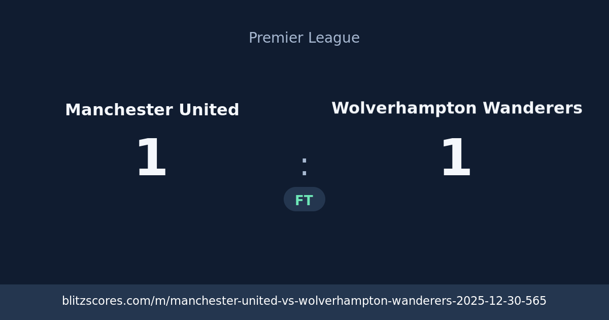 Manchester United vs Wolverhampton Wanderers score card