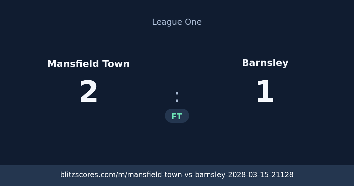 Mansfield Town vs Barnsley score card
