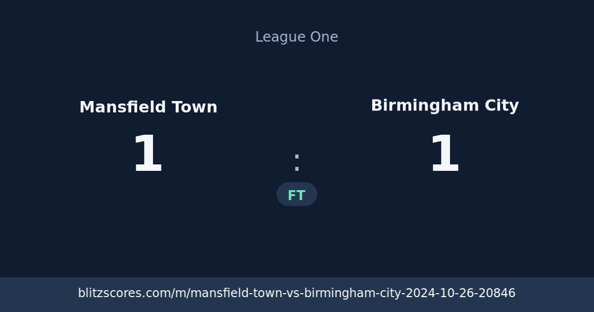 Mansfield Town vs Birmingham City score card