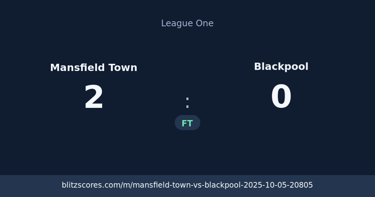 Mansfield Town vs Blackpool score card