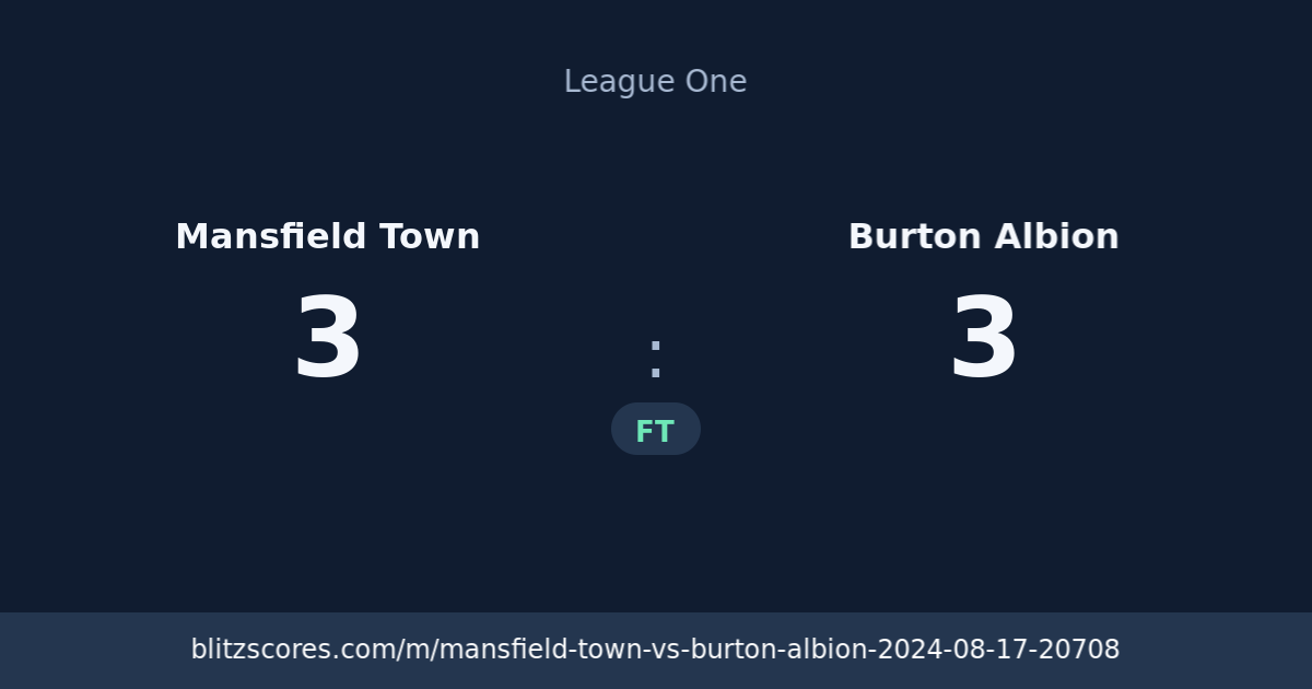 Mansfield Town vs Burton Albion score card