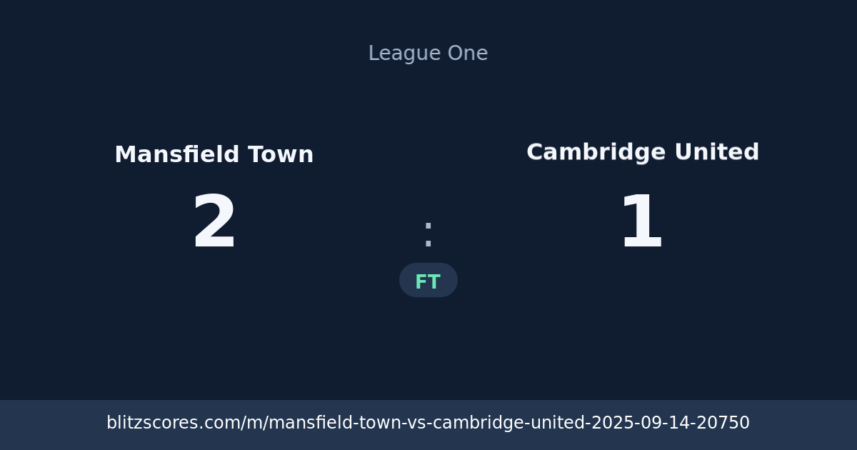 Mansfield Town vs Cambridge United score card