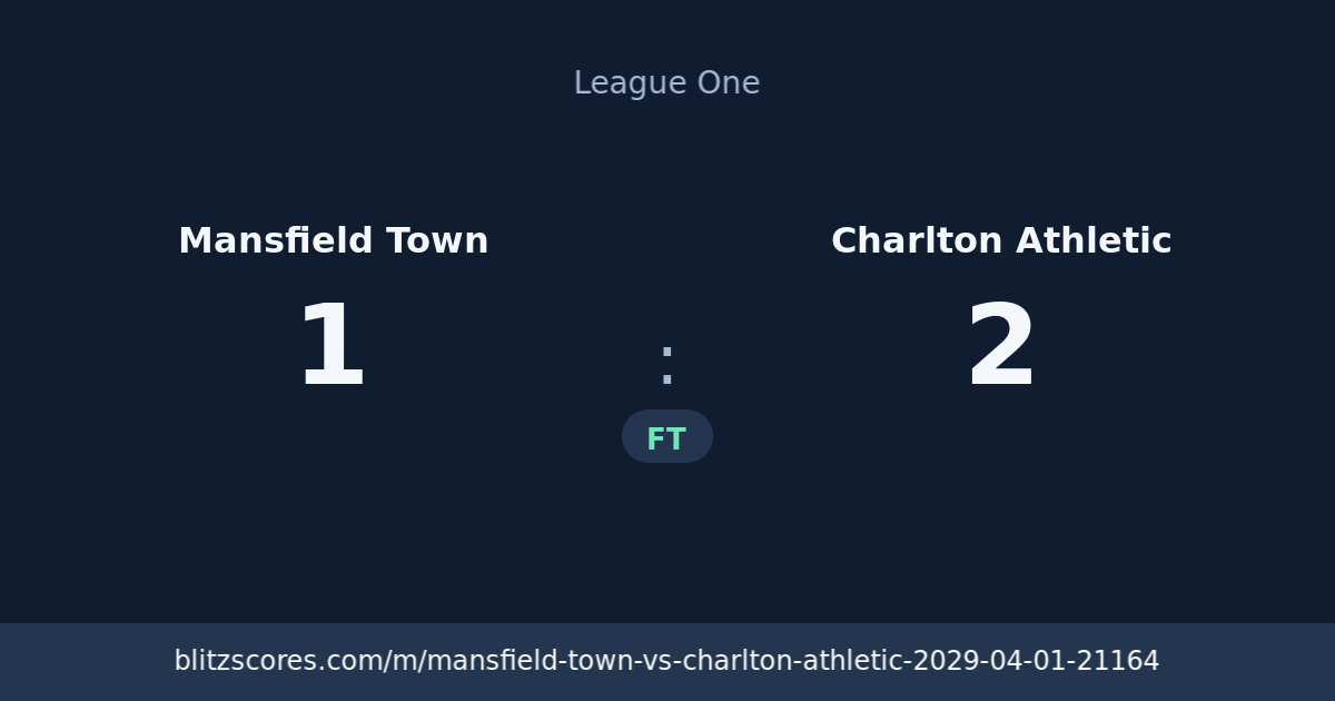 Mansfield Town vs Charlton Athletic score card