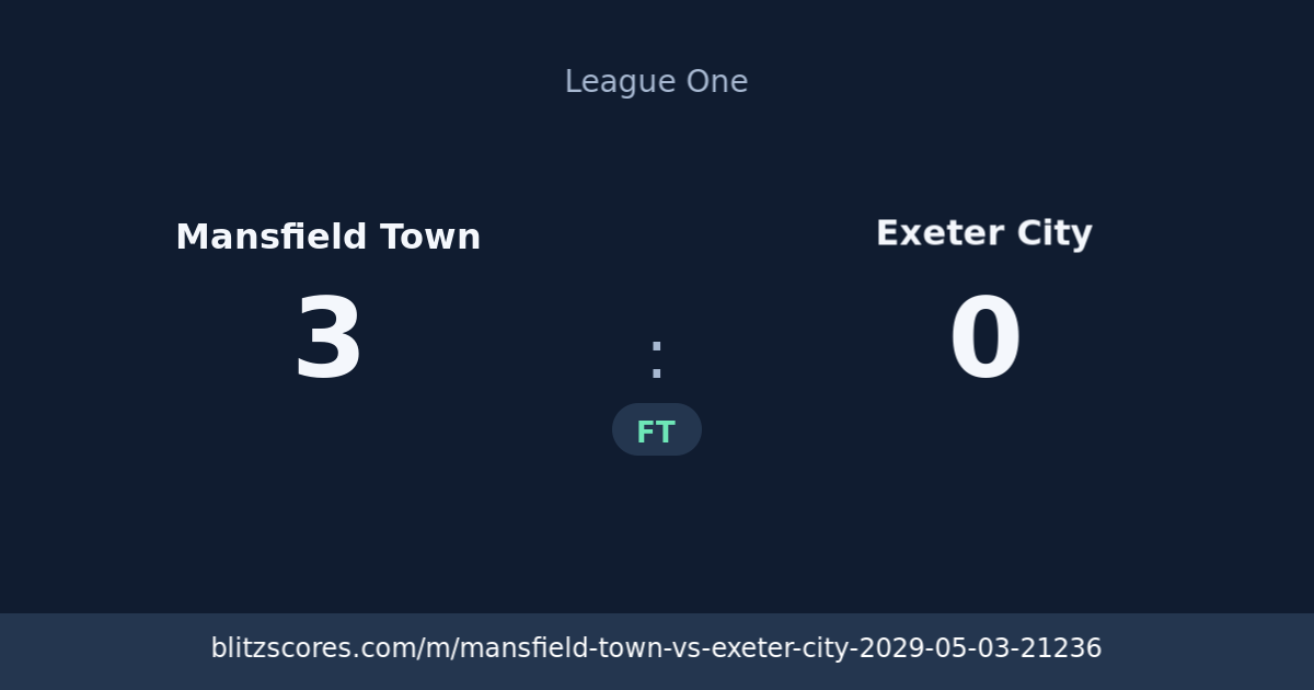Mansfield Town vs Exeter City score card