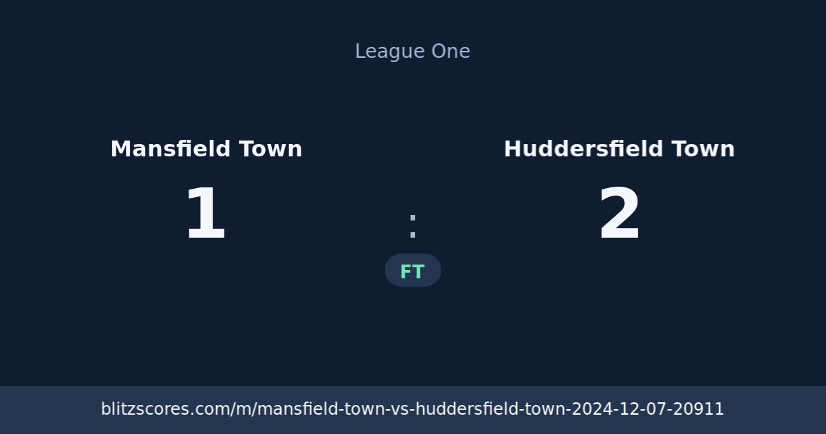Mansfield Town vs Huddersfield Town score card
