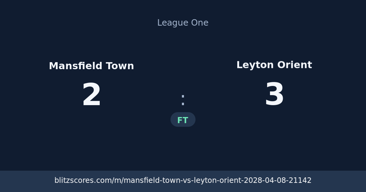 Mansfield Town vs Leyton Orient score card