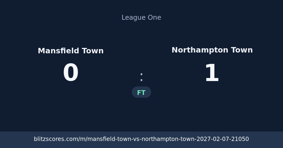 Mansfield Town vs Northampton Town score card