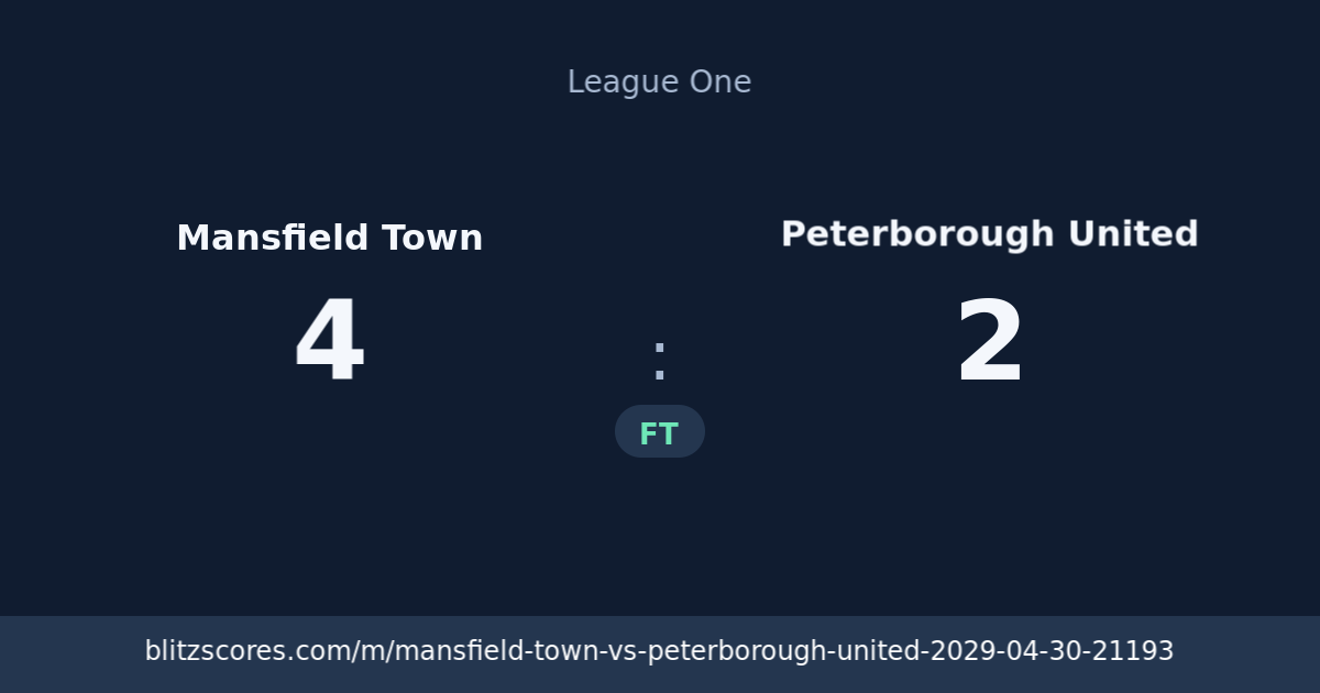 Mansfield Town vs Peterborough United score card