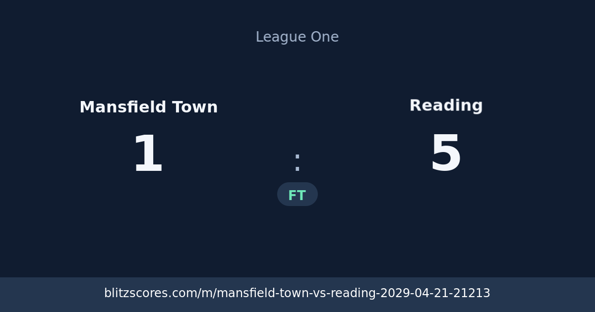 Mansfield Town vs Reading score card
