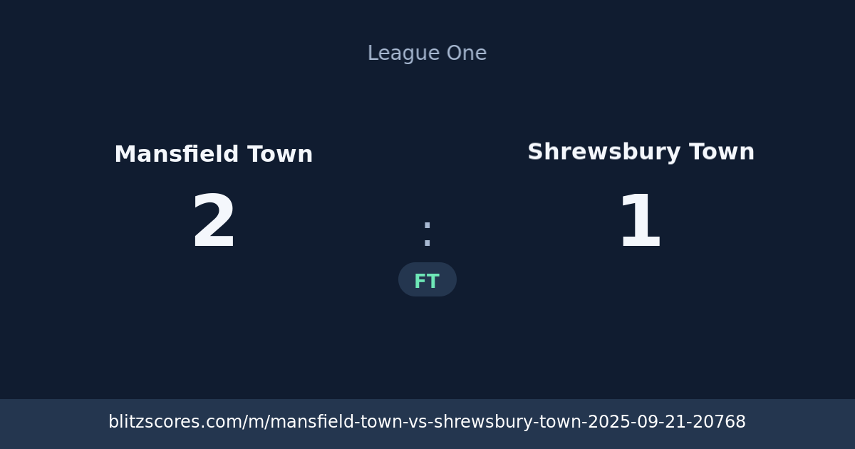 Mansfield Town vs Shrewsbury Town score card