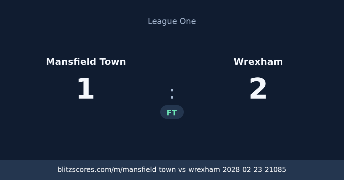 Mansfield Town vs Wrexham score card