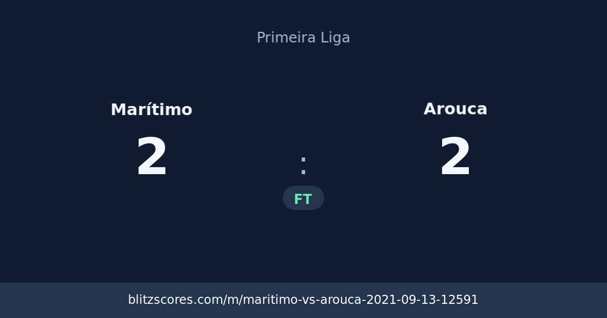 Marítimo vs Arouca score card