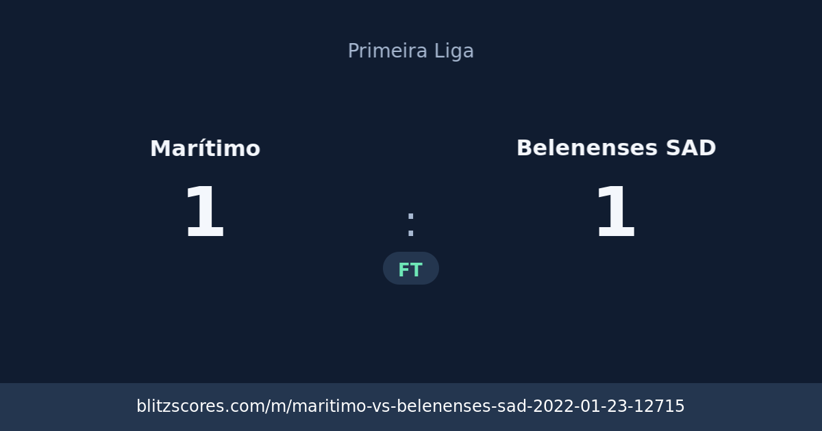 Marítimo vs Belenenses SAD score card