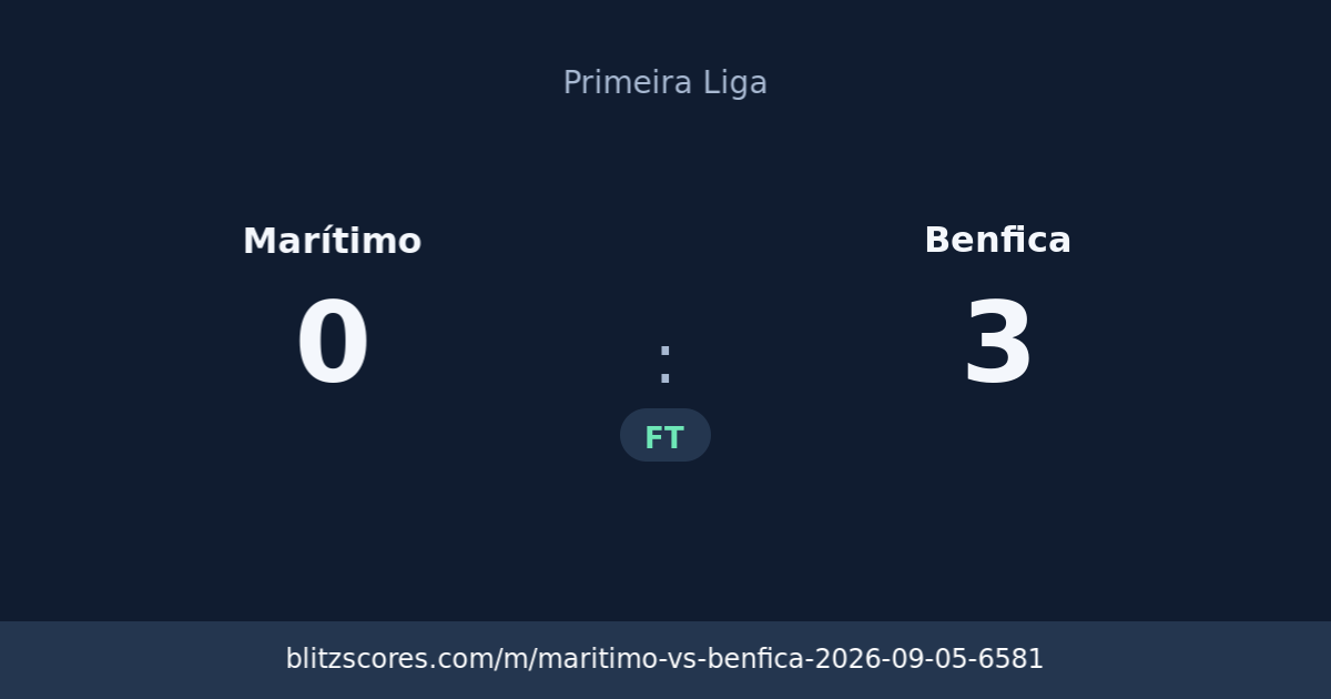 Marítimo vs Benfica score card