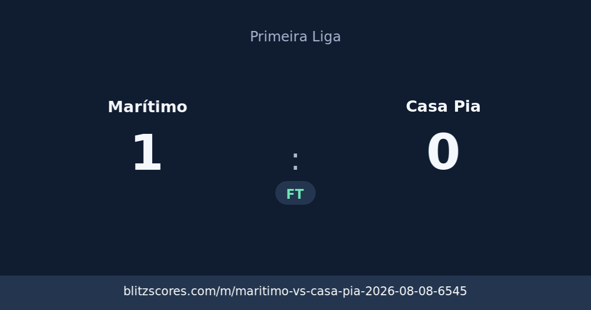 Marítimo vs Casa Pia score card