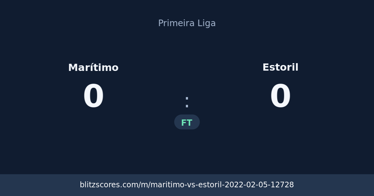 Marítimo vs Estoril score card
