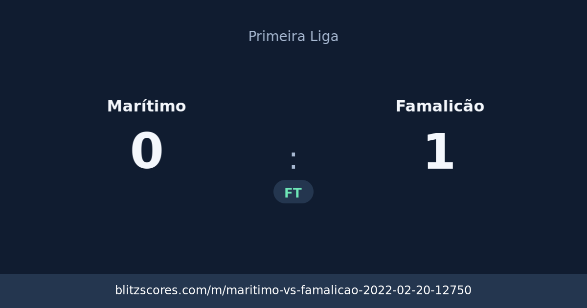 Marítimo vs Famalicão score card