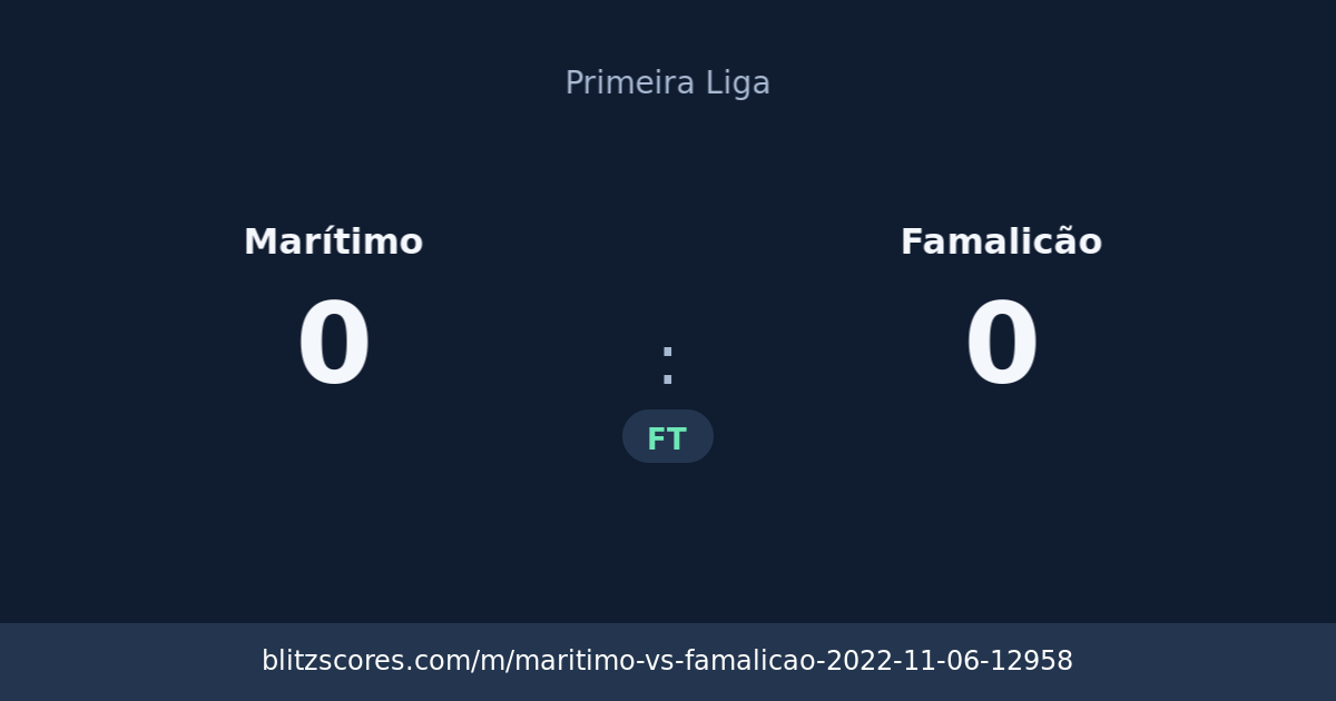 Marítimo vs Famalicão score card
