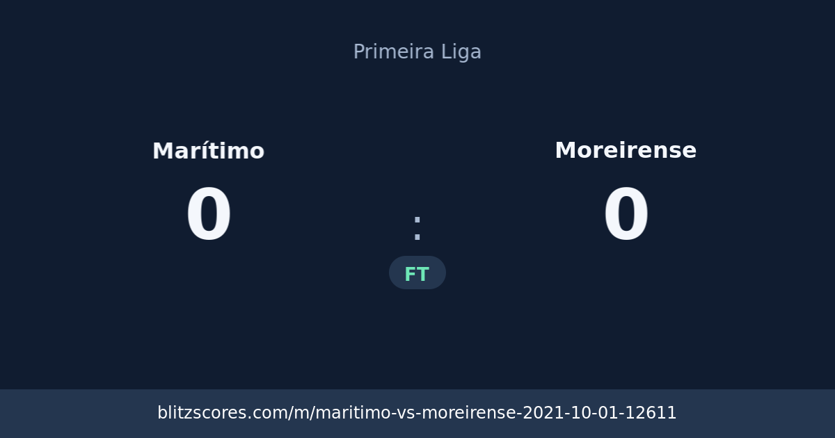 Marítimo vs Moreirense score card