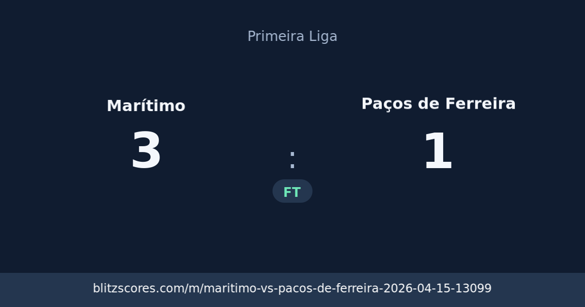 Marítimo vs Paços de Ferreira score card