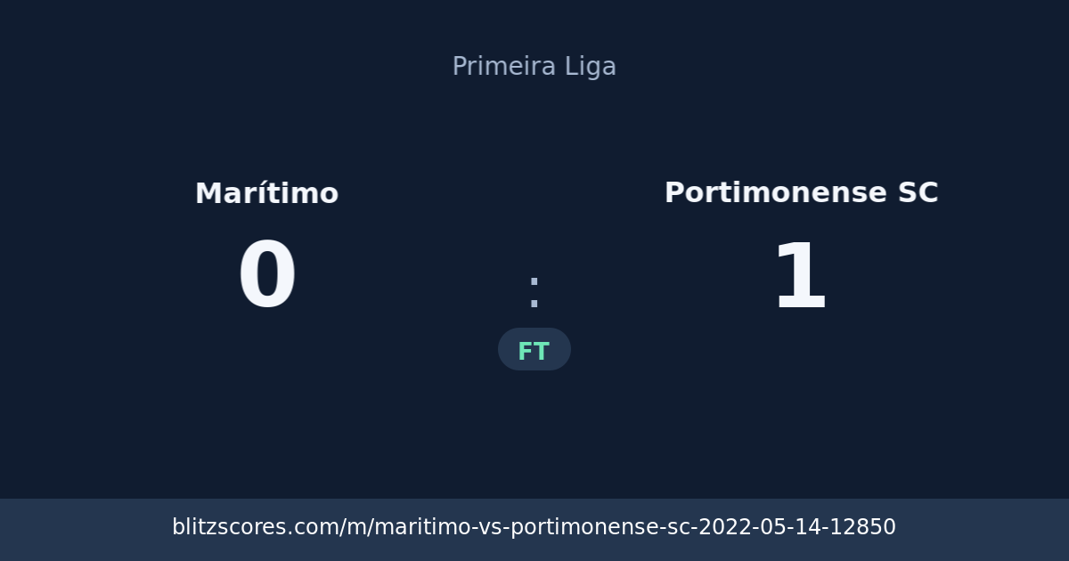 Marítimo vs Portimonense SC score card