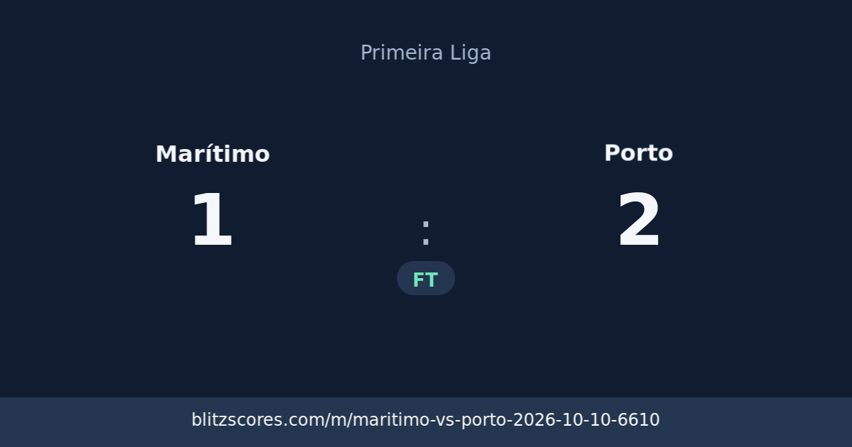 Marítimo vs Porto score card