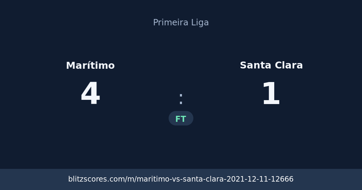 Marítimo vs Santa Clara score card