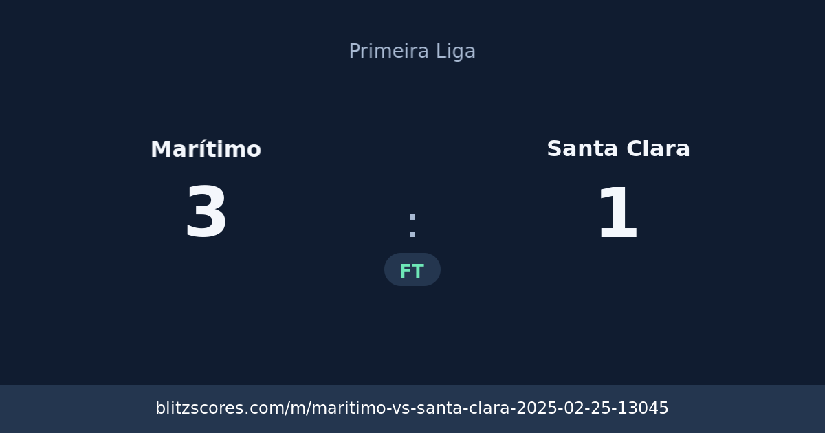 Marítimo vs Santa Clara score card