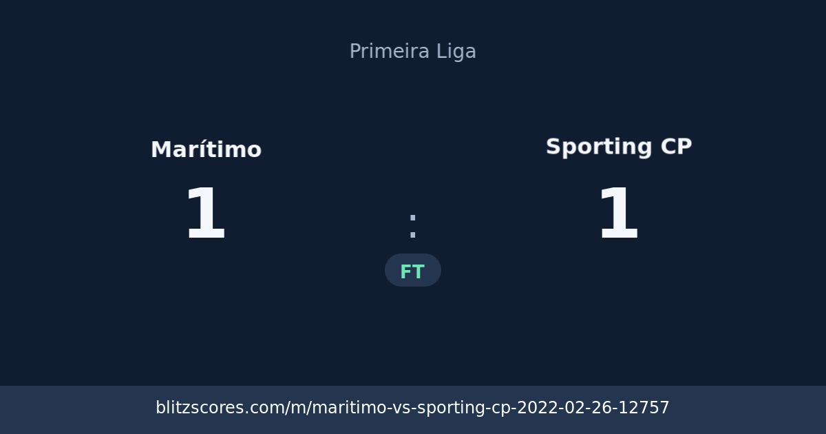 Marítimo vs Sporting CP score card