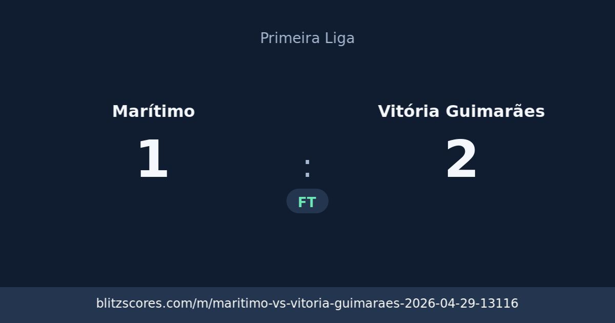 Marítimo vs Vitória Guimarães score card