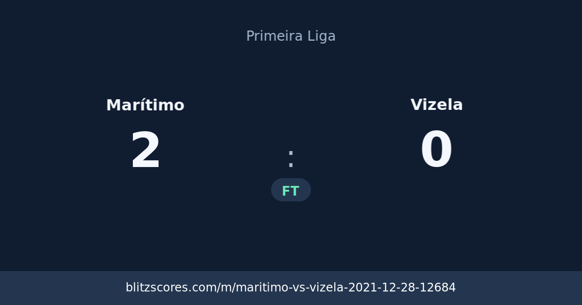 Marítimo vs Vizela score card