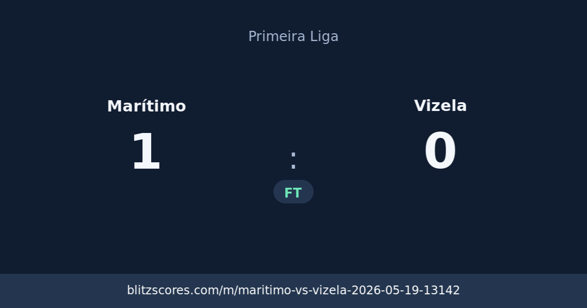 Marítimo vs Vizela score card