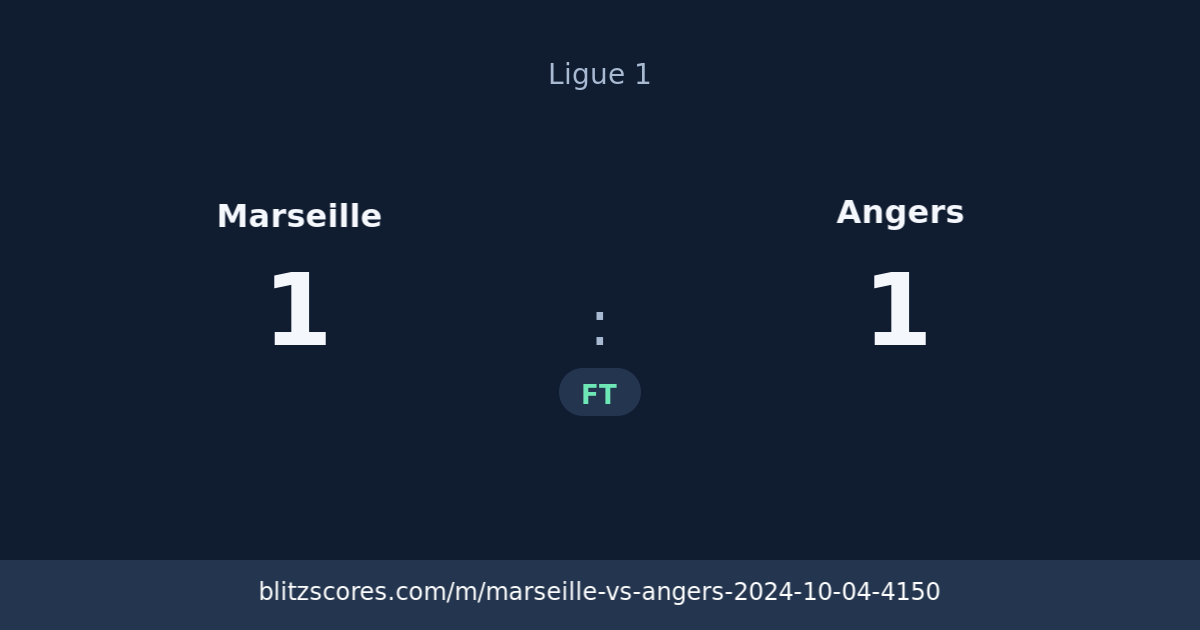 Marseille vs Angers score card