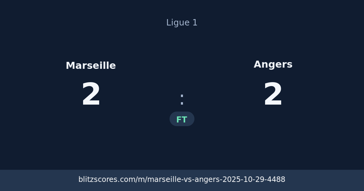 Marseille vs Angers score card