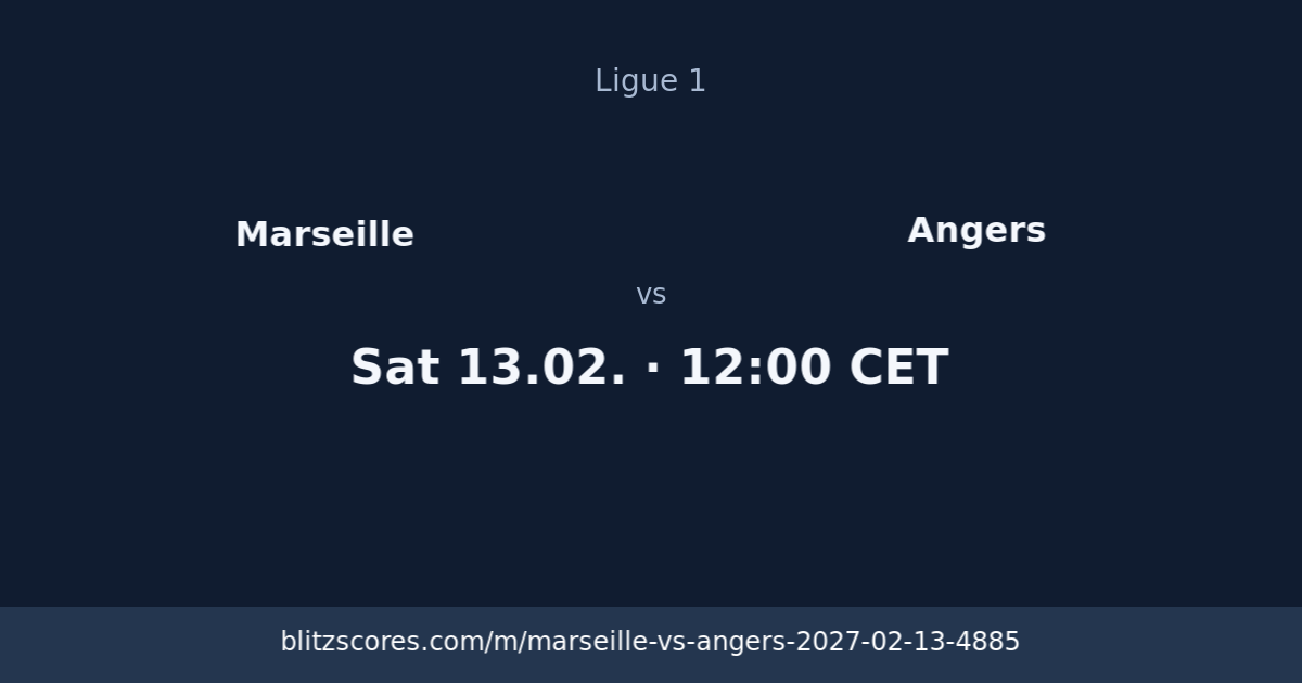 Marseille vs Angers score card