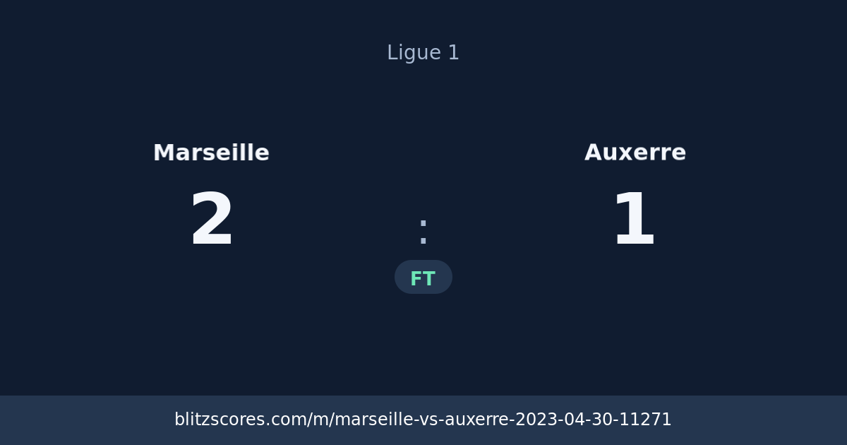 Marseille vs Auxerre score card