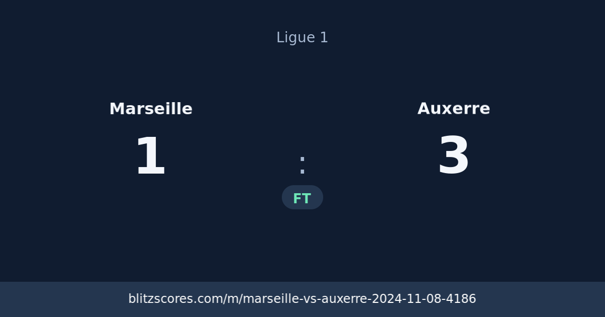 Marseille vs Auxerre score card